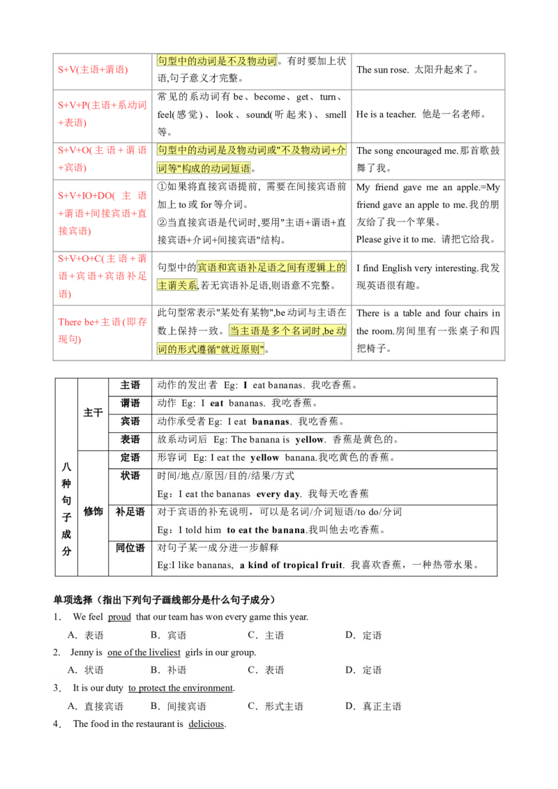 （同步100分背默）Module6Hobbies知识清单（背诵版）_新人教八下资料包_35赠送其它_八年级英语下册（人教版）_同步知识背默-V30
