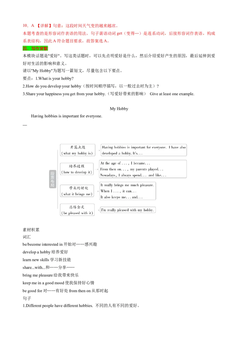 （同步100分背默）Module6Hobbies知识清单（背诵版）_新人教八下资料包_35赠送其它_八年级英语下册（人教版）_同步知识背默-V30