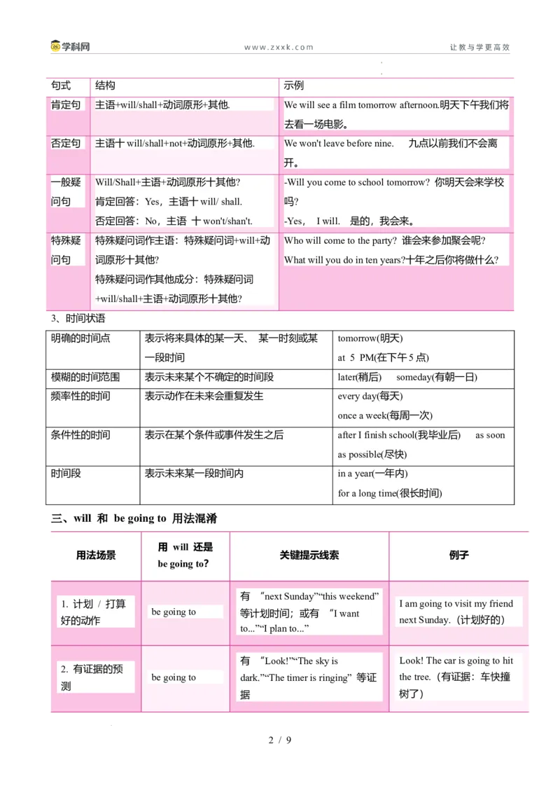寒假作业06一般将来时（巩固培优）（原卷版）(1)_新人教八下资料包_23多套教辅合集_88教辅合集_2026春人教版八年级英语寒假作业（学生版）