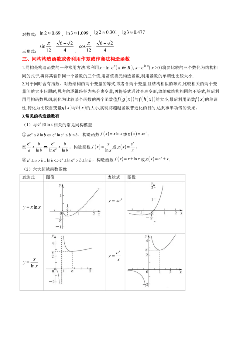 思维拓展04指对幂值的比较大小的常见七大类型（精讲+精练）-2025年高考数学一轮复习讲义及高频考点归纳与方法总结（新高考通用）解析版_2.2025数学总复习_2025年新高考资料_一轮复习