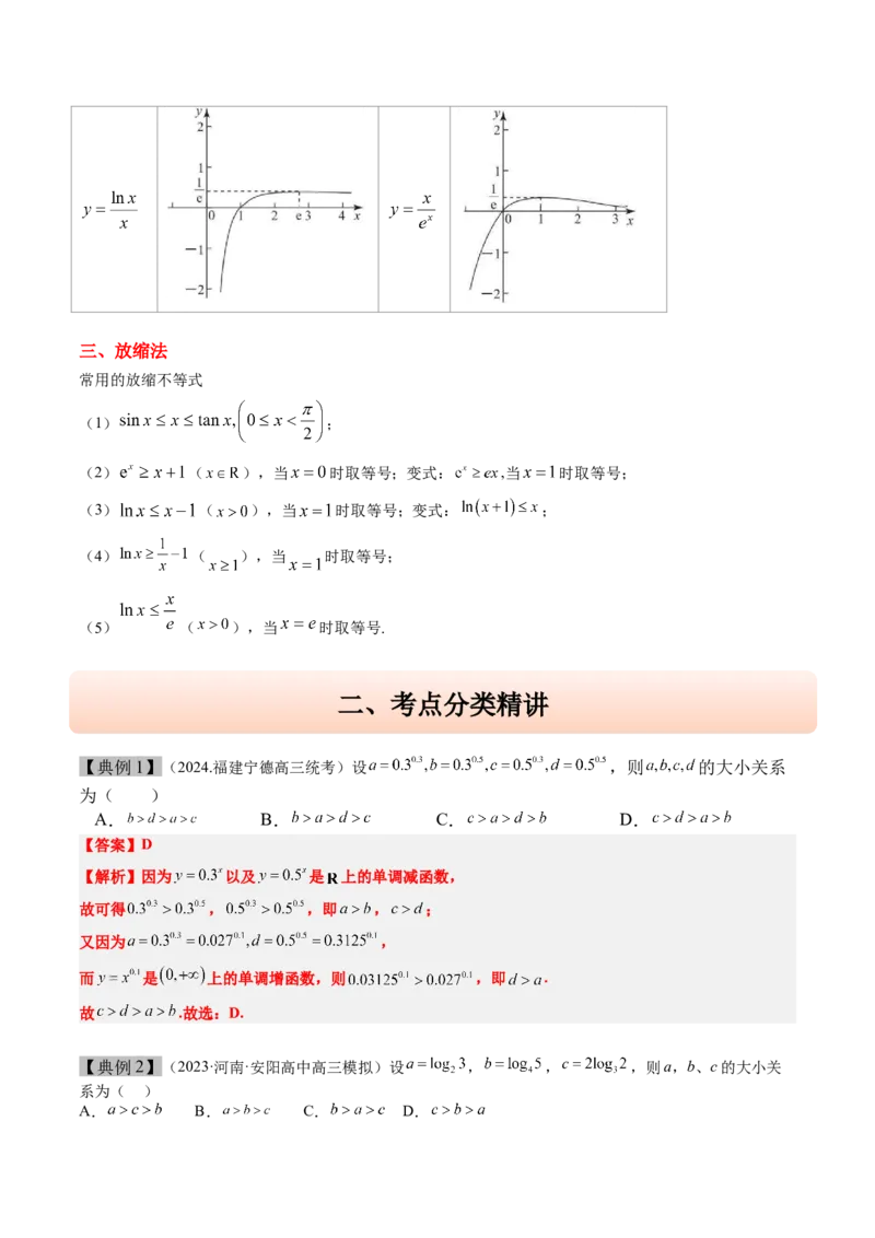 思维拓展04指对幂值的比较大小的常见七大类型（精讲+精练）-2025年高考数学一轮复习讲义及高频考点归纳与方法总结（新高考通用）解析版_2.2025数学总复习_2025年新高考资料_一轮复习