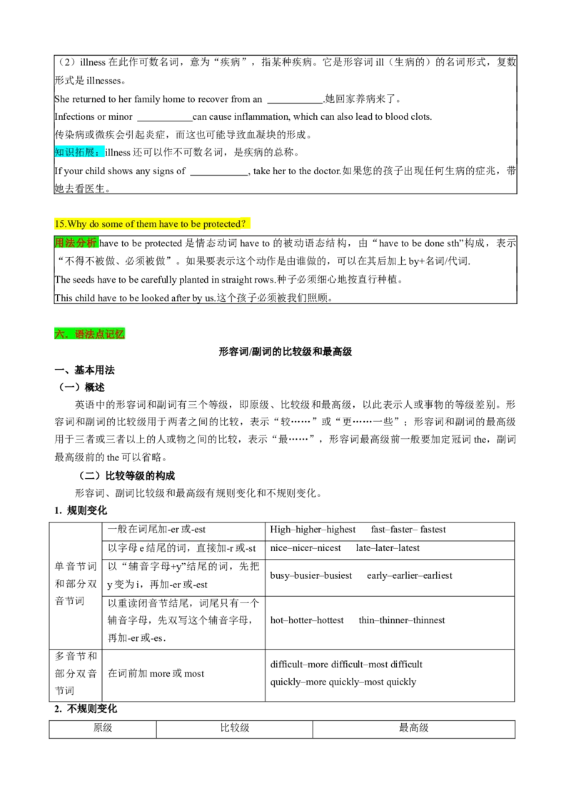 （同步100分背默）Unit7What'sthehighestmountainintheworld？知识清单（学生版）_新人教八下资料包_35赠送其它_八年级英语下册（人教版）_同步知识背默-V30
