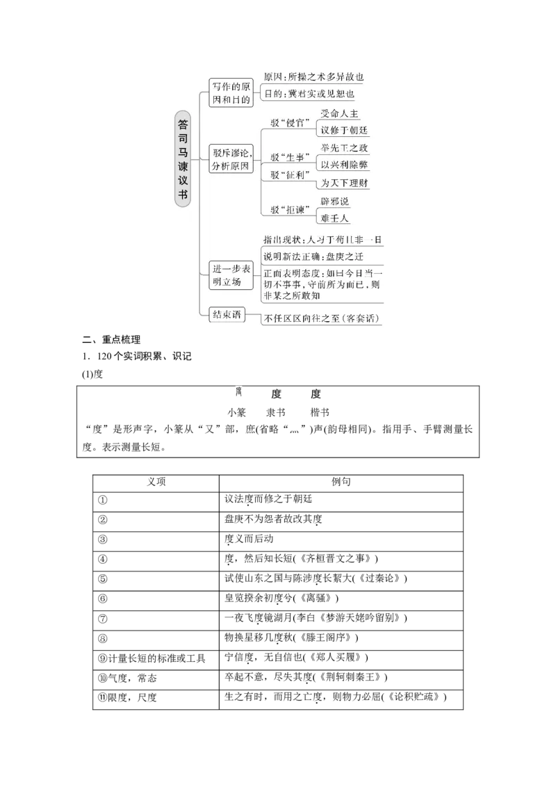 必修下册(四)　单篇梳理　基础积累　课文10　答司马谏议书_1.2025语文总复习_2024年新高考资料_1.2024一轮复习_2024年高考语文一轮复习讲义（部编新高考版）_教材文言文点线面_学生用书