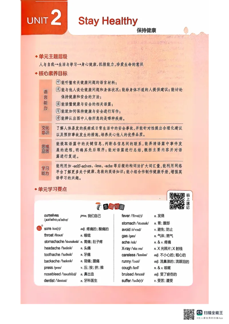 全解U2(1)_新人教八下资料包_23多套教辅合集_88教辅合集_《教材全解》