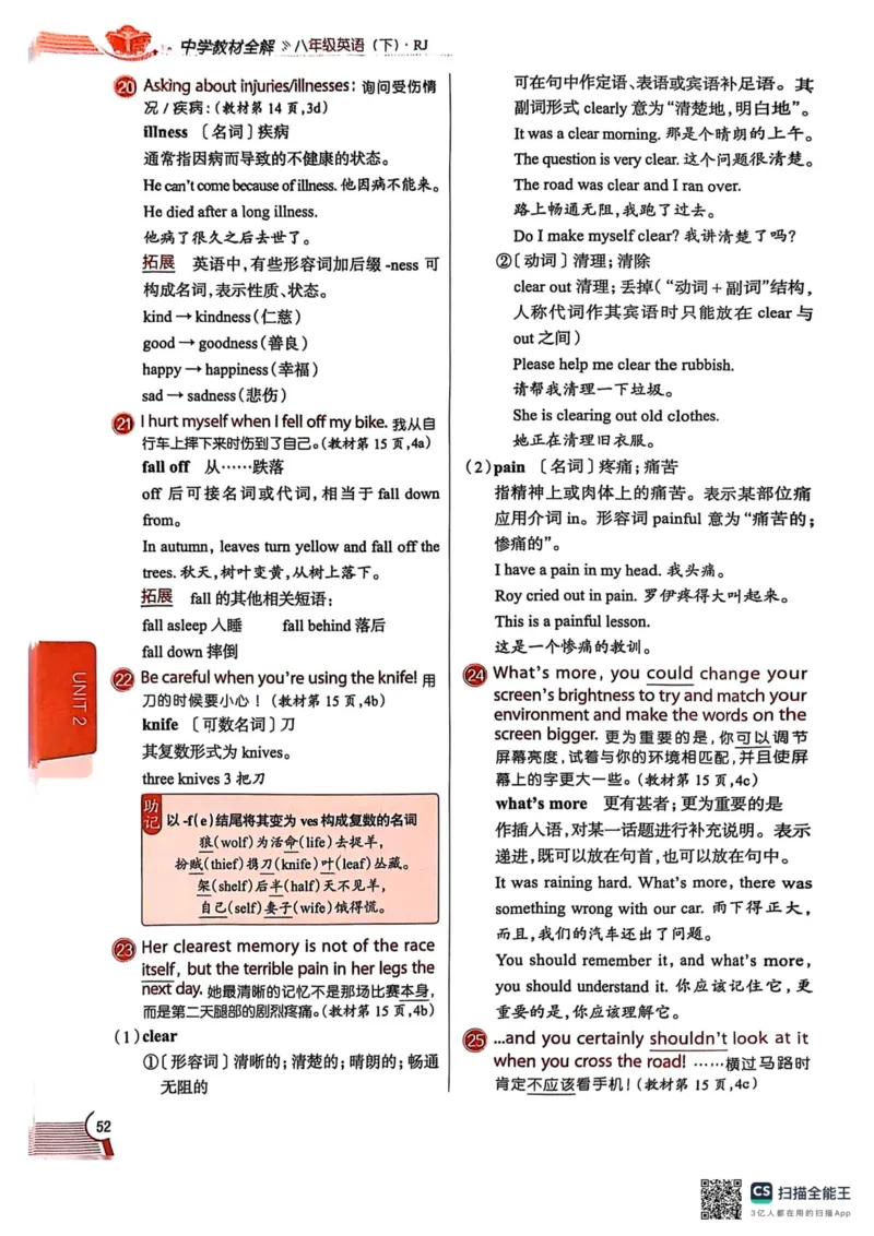 全解U2(1)_新人教八下资料包_23多套教辅合集_88教辅合集_《教材全解》