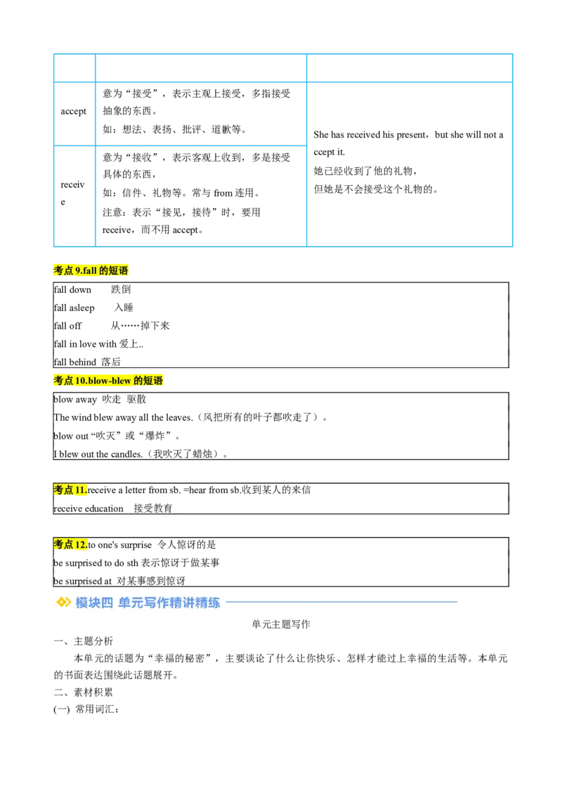 专题02Unit1Thesecretsofhappiness（developingideas）（解析版）_七下外研版2026英语_2026春版本一_新外研英语7下_2025春外研七下：自学包_2025春外研七下：寒假讲义Word