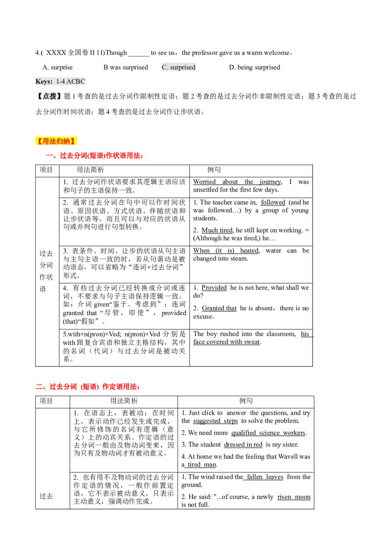 高考英语语法词汇专项突破：06表解过去分词作状语和定语与非谓语动词辨析+巩固训练_3.2025英语总复习_2024年新高考资料_3.2024专项复习_2024年高考英语语法词汇专项突破3139734