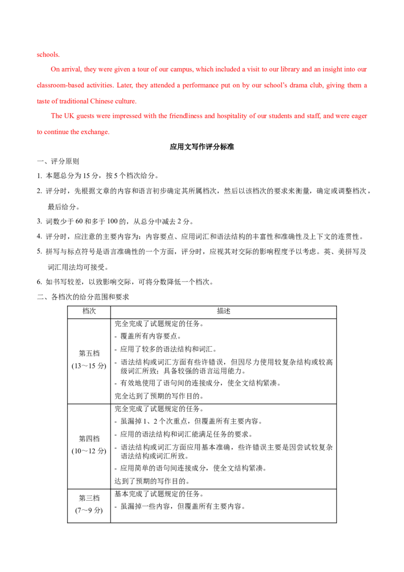 黄金卷06-赢在高考&middot;黄金8卷备战2024年高考英语模拟卷（江苏专用）（参考答案）_3.2025英语总复习_2024年新高考资料_4.2024高考模拟预测试卷