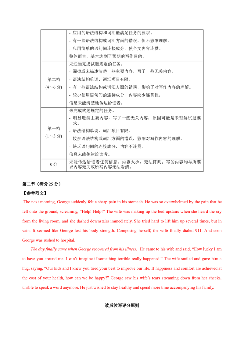 黄金卷06-赢在高考&middot;黄金8卷备战2024年高考英语模拟卷（江苏专用）（参考答案）_3.2025英语总复习_2024年新高考资料_4.2024高考模拟预测试卷