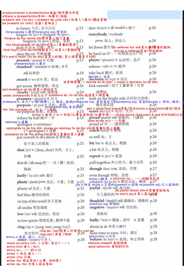 新人教八下U3U4单词表解析_新人教八下资料包_08重点单词解析（全）