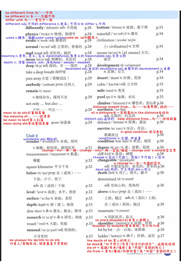 新人教八下U3U4单词表解析_新人教八下资料包_08重点单词解析（全）