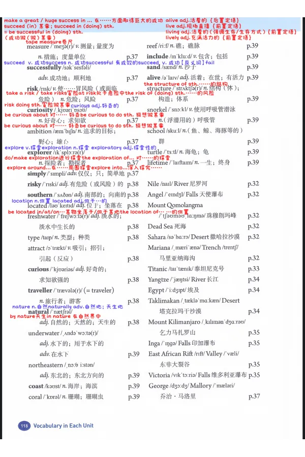 新人教八下U3U4单词表解析_新人教八下资料包_08重点单词解析（全）
