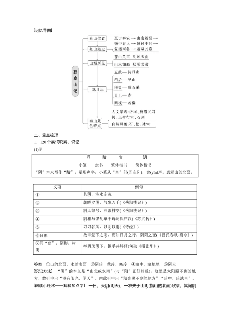 必修上册(二)单篇梳理2课文4　登泰山记_1.2025语文总复习_2023年新高考资料_一轮复习_2023年新高考大一轮复习讲义_2023年高考语文一轮复习讲义（新教材新高考版）_教材文言点线面