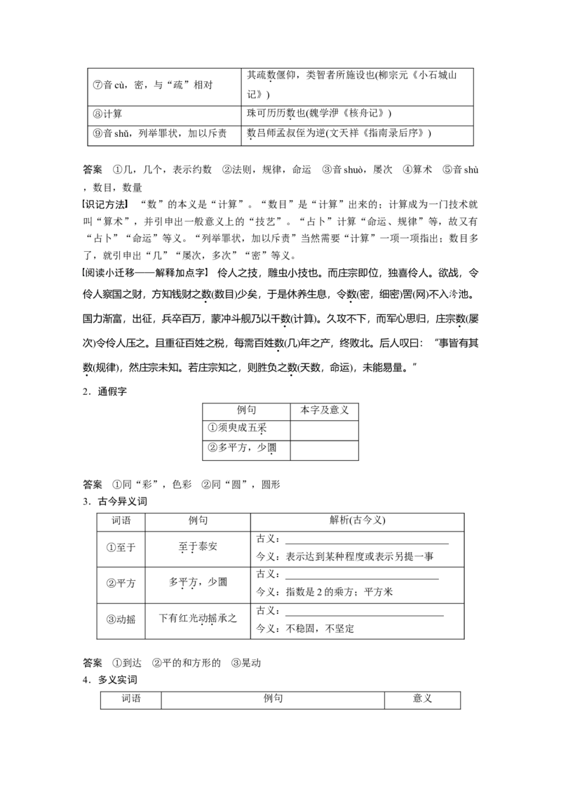 必修上册(二)单篇梳理2课文4　登泰山记_1.2025语文总复习_2023年新高考资料_一轮复习_2023年新高考大一轮复习讲义_2023年高考语文一轮复习讲义（新教材新高考版）_教材文言点线面