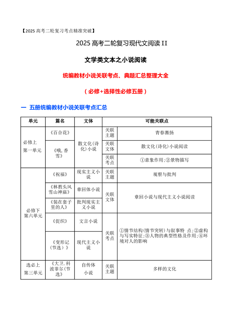 04文学类文本之小说阅读&mdash;&mdash;统编五册教材小说文体、关联主题、典题汇总整理大全_01高考语文_52025年新高考资料_二轮复习