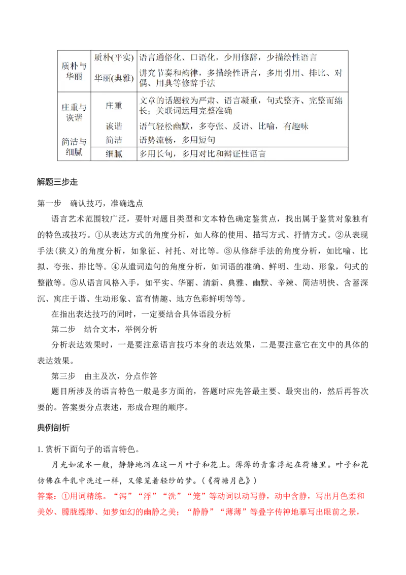 13散文阅读（赏析散文的艺术技巧）_01高考语文_52025年新高考资料_二轮复习_2025年高考语文二轮复习之现代文阅读（全国通用）338508925
