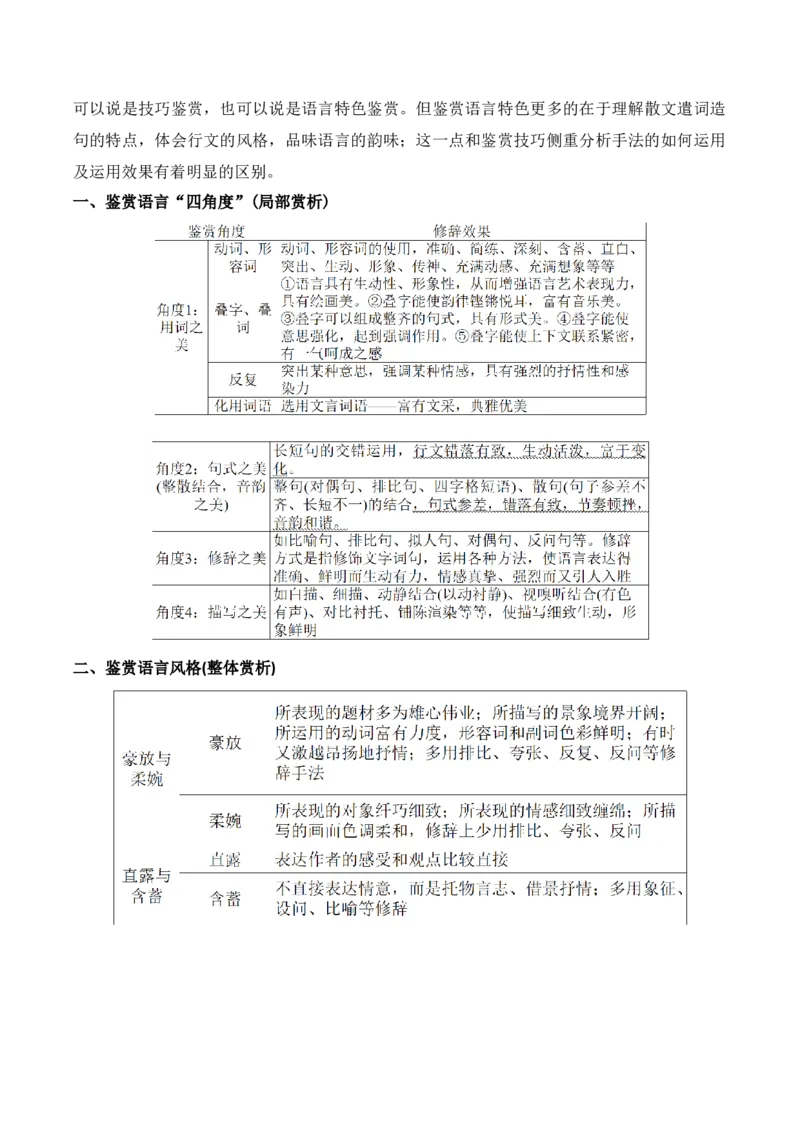 13散文阅读（赏析散文的艺术技巧）_01高考语文_52025年新高考资料_二轮复习_2025年高考语文二轮复习之现代文阅读（全国通用）338508925