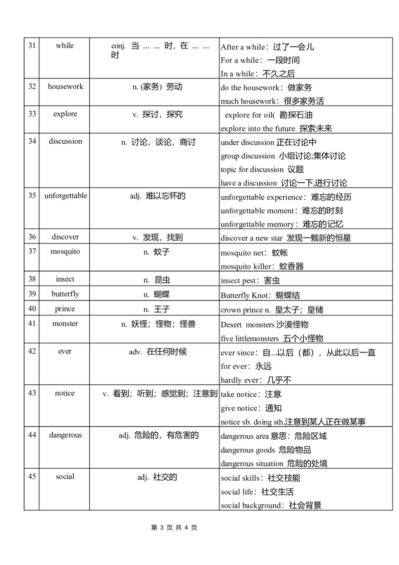 Unit4单词扩展2024-2025学年外研版（2024）七年级英语下册_七下外研版2026英语_2025春_9.单词拓展