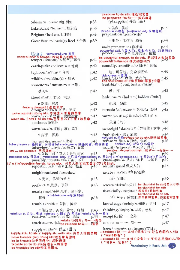 新人教八下U5U6单词表解析_新人教八下资料包_08重点单词解析（全）