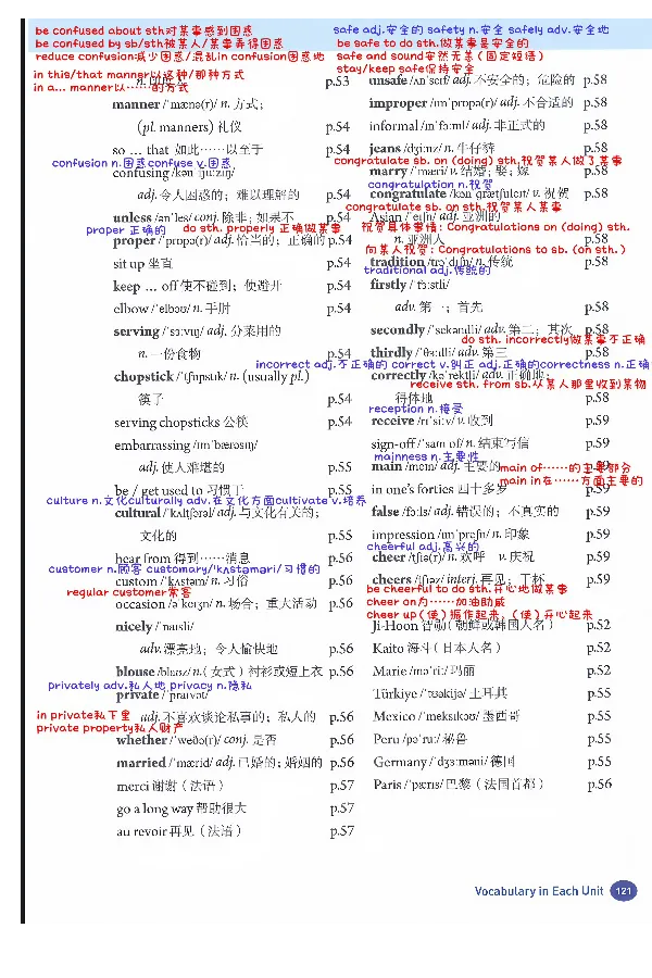 新人教八下U5U6单词表解析_新人教八下资料包_08重点单词解析（全）