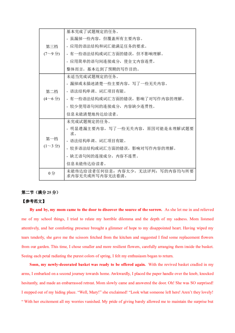 黄金卷03-赢在高考&middot;黄金8卷备战2024年高考英语模拟卷（江苏专用）（参考答案）_3.2025英语总复习_2024年新高考资料_4.2024高考模拟预测试卷