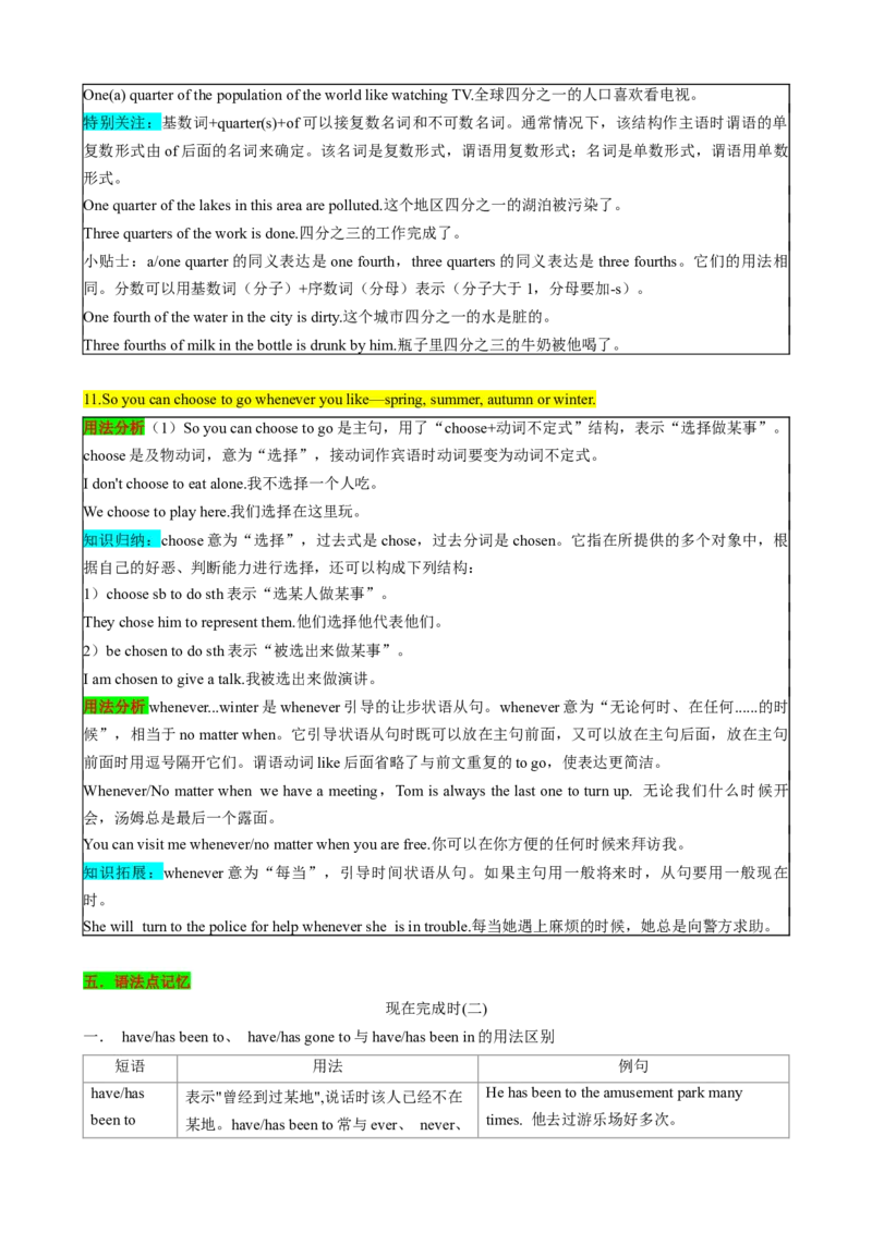 （同步100分背默）Unit9Haveyoueverbeentoamuseum？知识清单（背诵版）_新人教八下资料包_35赠送其它_八年级英语下册（人教版）_同步知识背默-V30