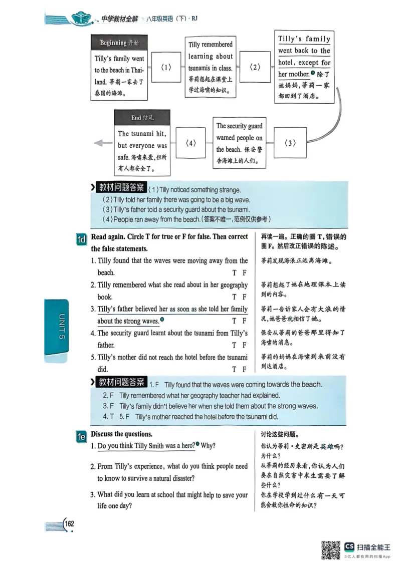 全解U5(1)_新人教八下资料包_23多套教辅合集_88教辅合集_《教材全解》