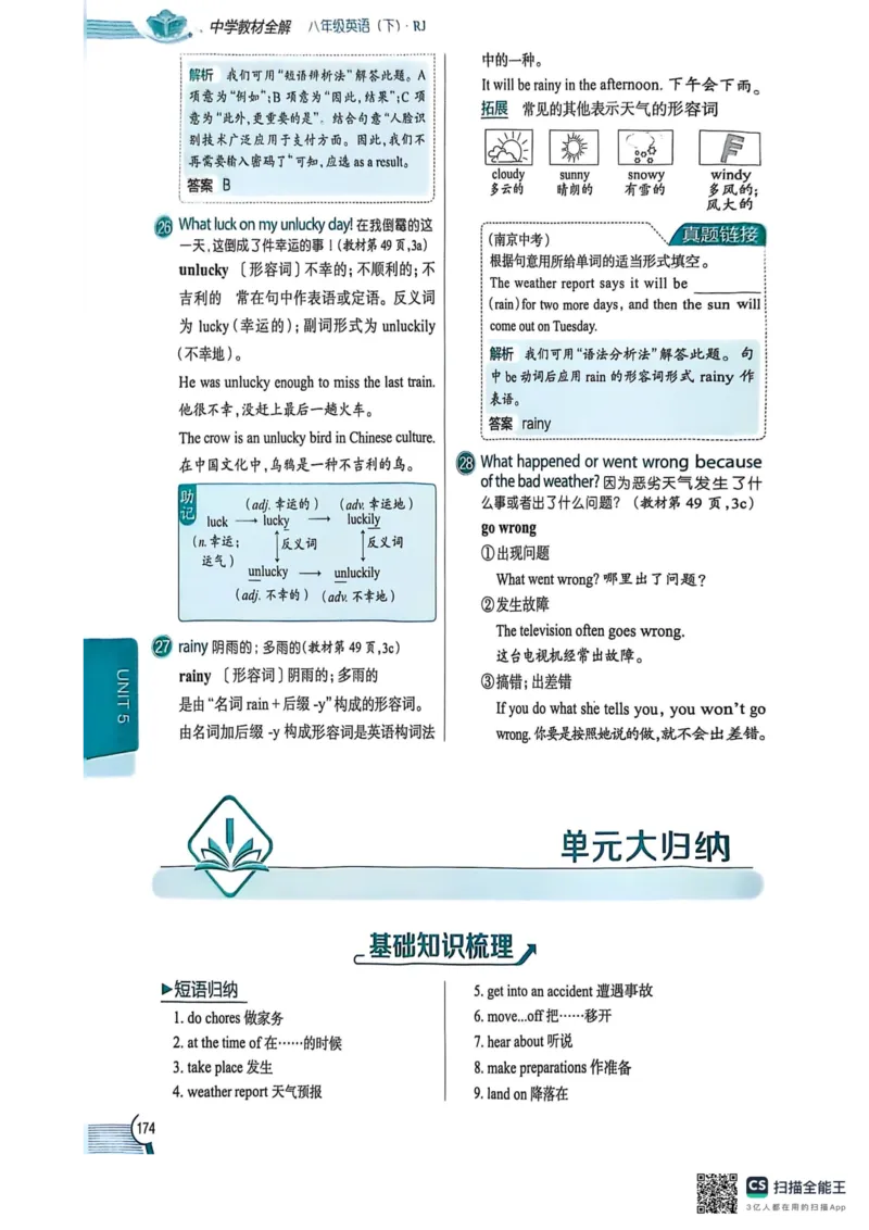 全解U5(1)_新人教八下资料包_23多套教辅合集_88教辅合集_《教材全解》