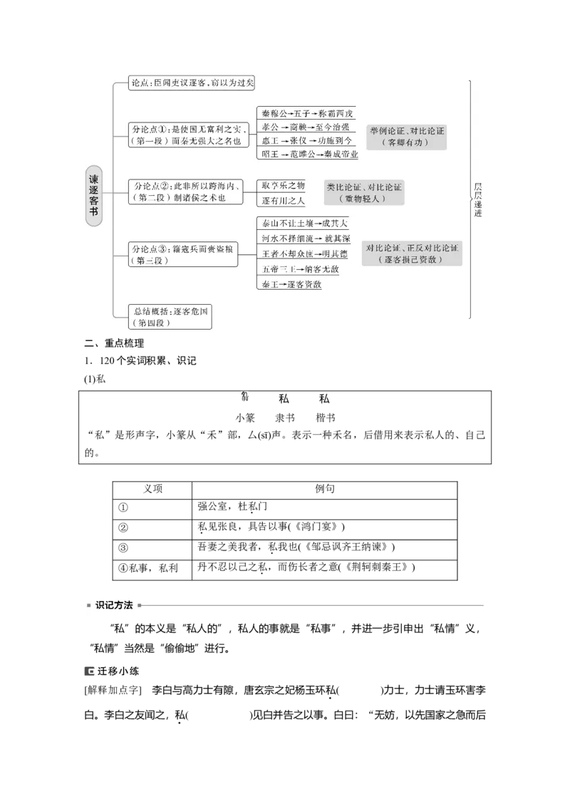 必修下册(三)　单篇梳理　基础积累　课文6　谏逐客书_1.2025语文总复习_2024年新高考资料_1.2024一轮复习_2024年高考语文一轮复习讲义（部编新高考版）_教材文言文点线面_学生用书