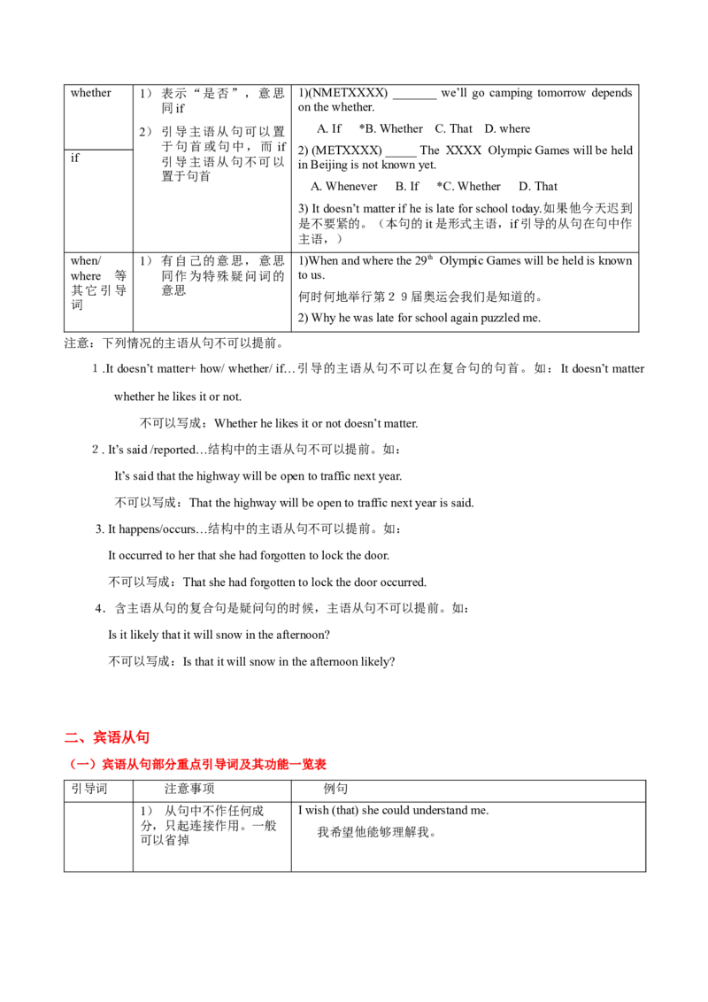 高考英语语法词汇专项突破：01表解名词性从句+巩固练习+答案与解析_3.2025英语总复习_2024年新高考资料_3.2024专项复习_2024年高考英语语法词汇专项突破3139734_第八组名词性从句