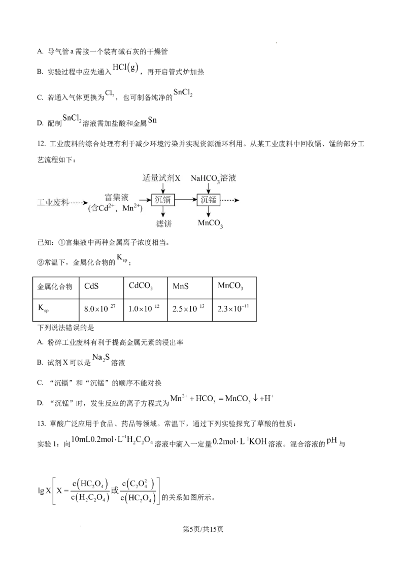 2025年湖南高考真题化学试题_2025年全国各省市全科高考真题及答案_版本一（先看这个版本，版本二补充）_湖南卷（完结）_化学