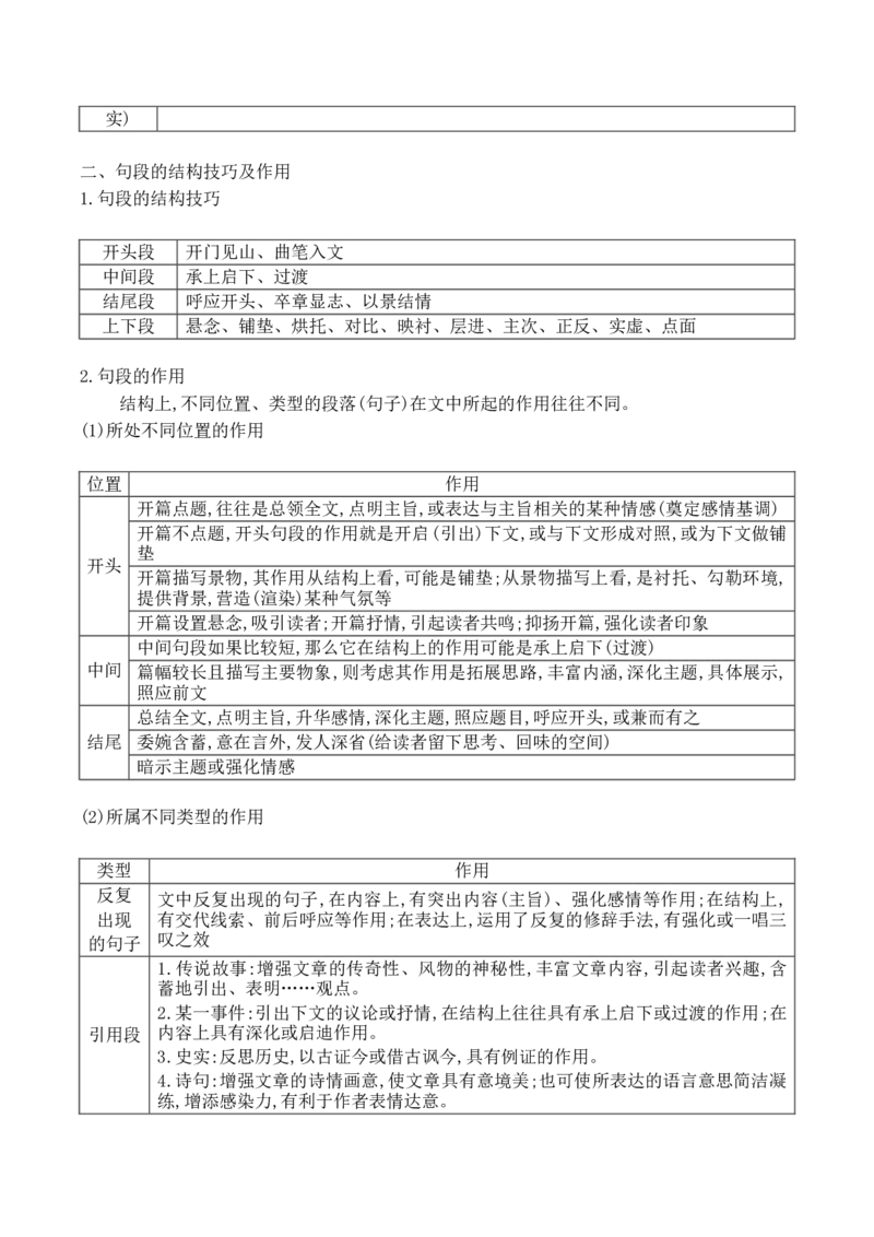 12散文阅读（散文的材料安排、词意、句意及标题意蕴等简答题精准突破）_01高考语文_52025年新高考资料_二轮复习_2025年高考语文二轮复习之现代文阅读（全国通用）338508925
