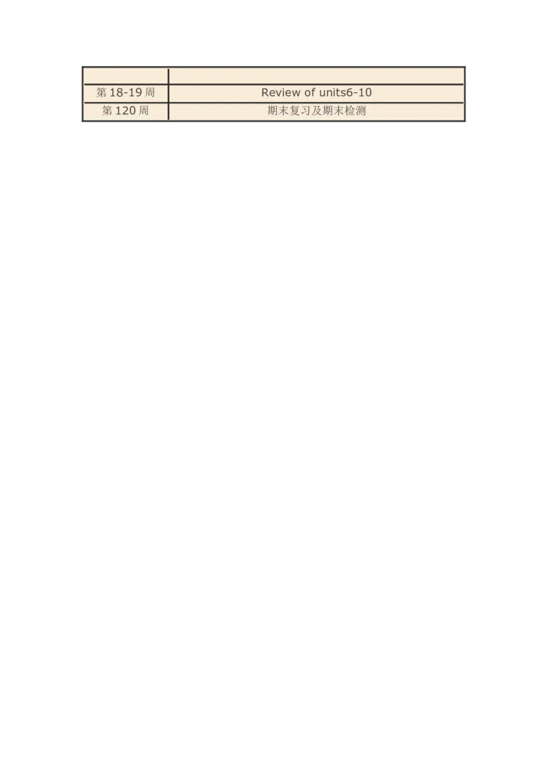 人教版英语八年级下册教学计划_新人教八下资料包_35赠送其它_八年级英语下册（人教版）_教学计划