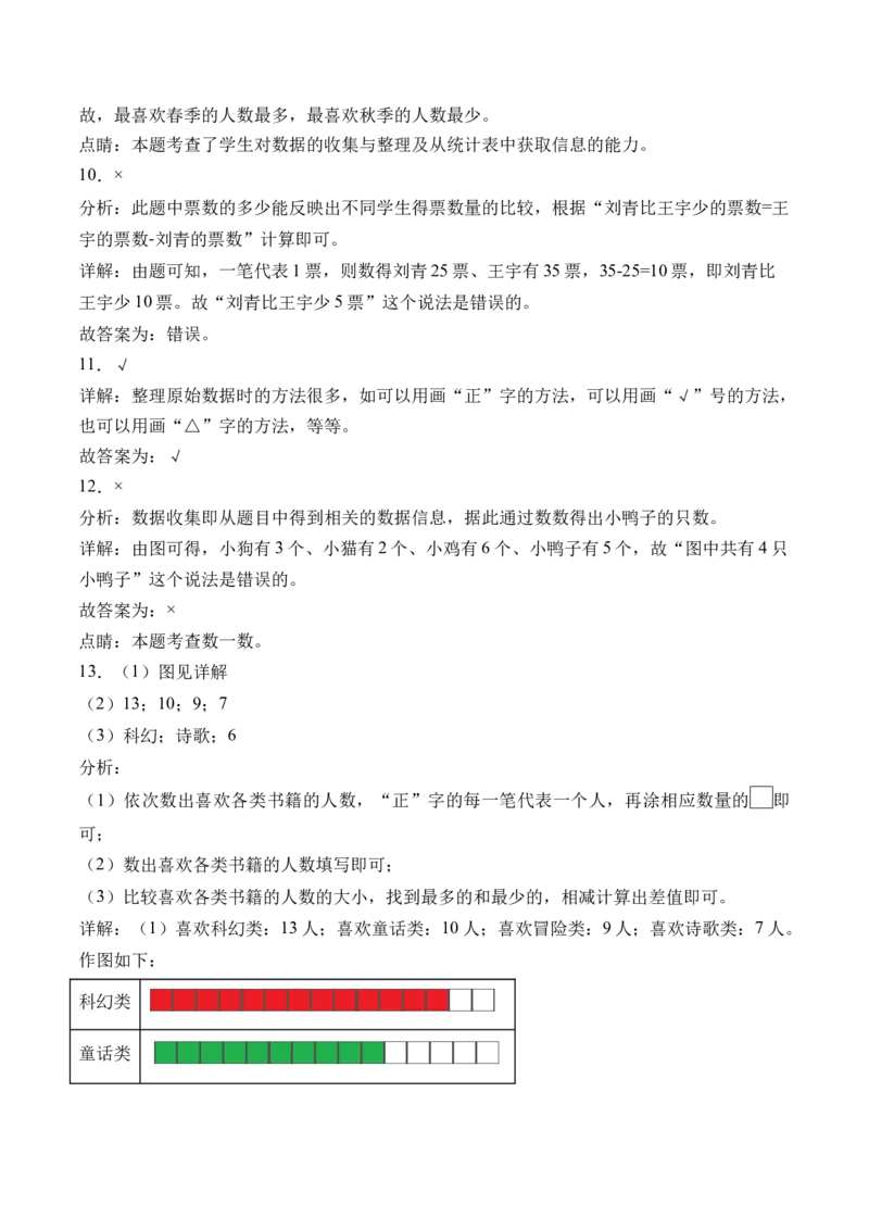 8.1分类整理数据（学霸课堂笔记）（苏教版）_二年级数学下册（苏教版）_第四套_母题专项练习-K36_2024版