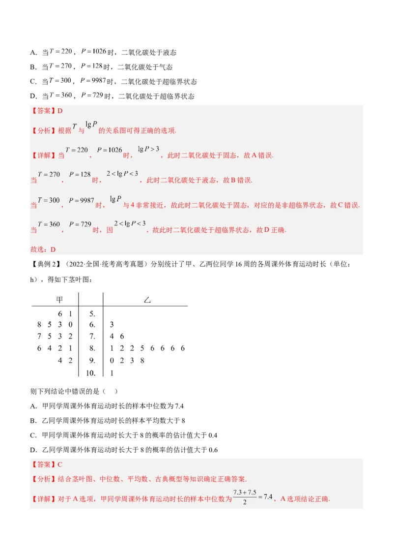技巧01选择题解法与技巧（讲）解析版_2.2025数学总复习_2023年新高考资料_二轮复习_备战2023年高考数学二轮复习考点精讲练（新教材&middot;新高考）