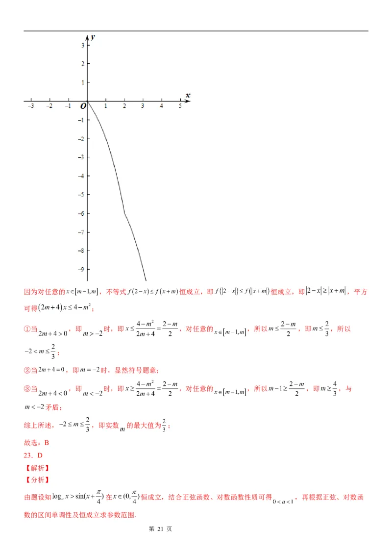 微专题函数不等式恒成立、能成立问题学案-2023届高考数学一轮《考点&middot;题型&middot;技巧》精讲与精练_2.2025数学总复习_赠品通用版（老高考）复习资料_一轮复习
