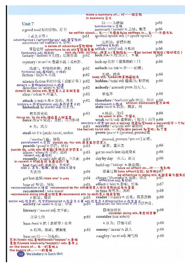 新人教八下U7U8单词表解析_新人教八下资料包_08重点单词解析（全）