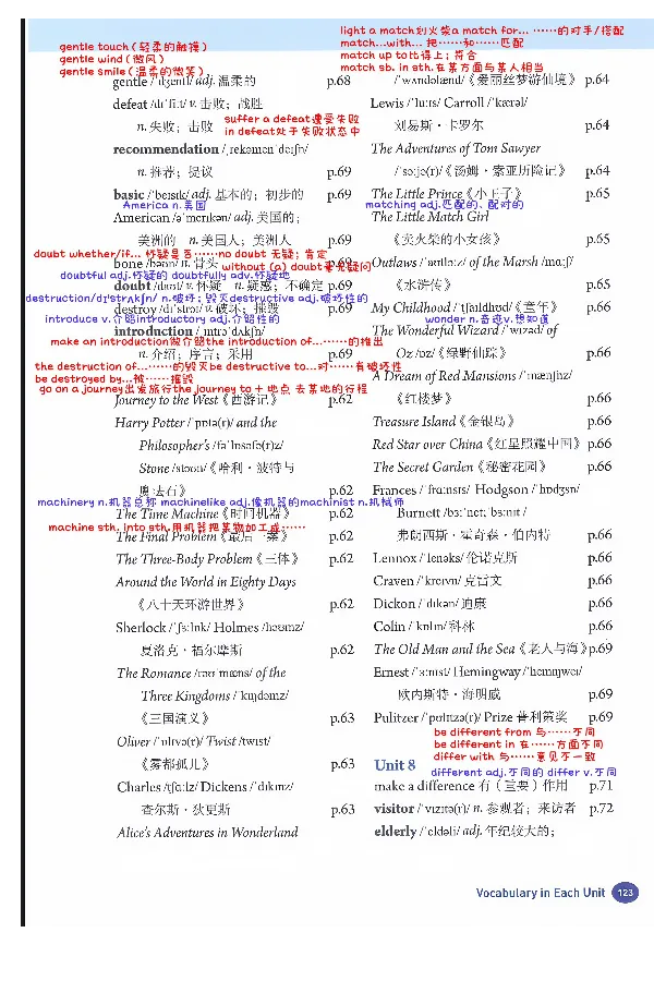 新人教八下U7U8单词表解析_新人教八下资料包_08重点单词解析（全）