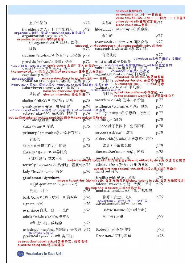 新人教八下U7U8单词表解析_新人教八下资料包_08重点单词解析（全）