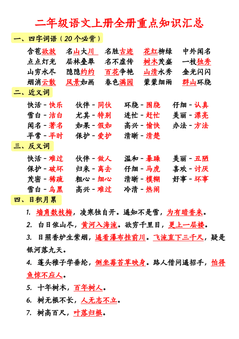 二上语文全册重点知识汇总_小学语文重点知识汇总学习(1-6年级上册)