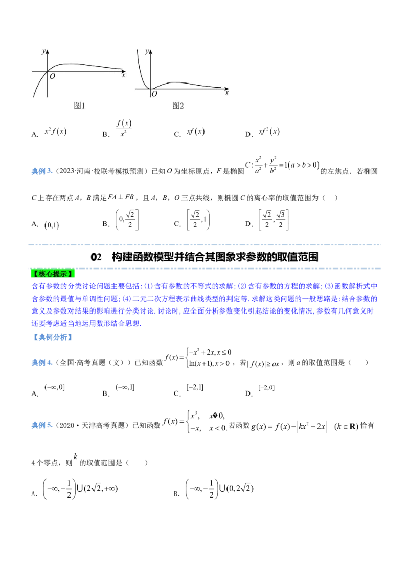 思想03数形结合思想（讲）原卷版_2.2025数学总复习_2023年新高考资料_二轮复习_备战2023年高考数学二轮复习考点精讲练（新教材&middot;新高考）