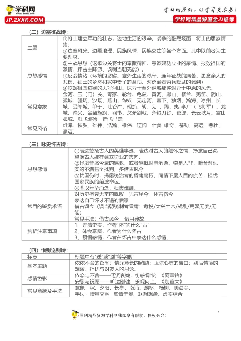 思想情感主旨鉴赏（原卷版）-2023年高考语文二轮复习重难点精讲精练（全国通用）_1.2025语文总复习_赠送：通用版（老高考）复习资料_二轮复习