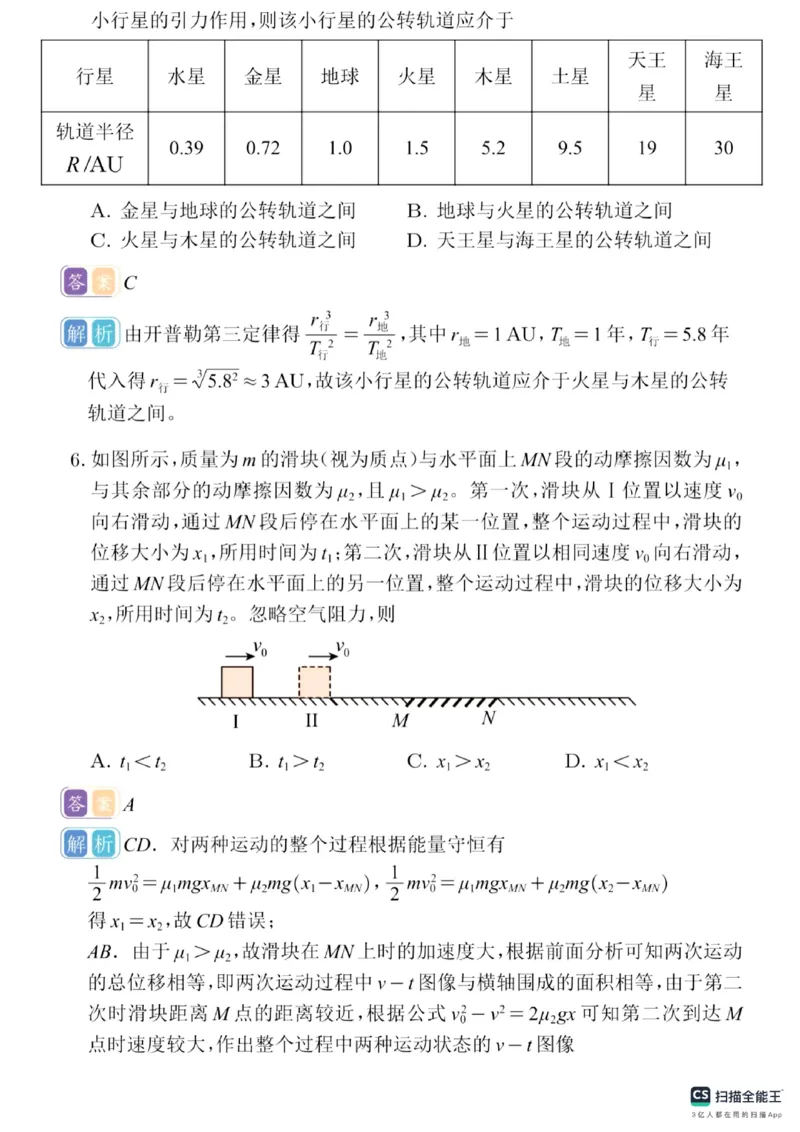2025年云南省物理高考真题答案（完整版）_2025年全国各省市全科高考真题及答案_版本二（互相补充）_6、各省市全科真题及答案（按省份分类）_22、云南卷（全科，持续更新）_物理