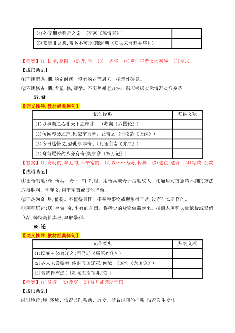 02高中统编教材120个高频考查文言实词教材经典例句+关联成语助记+高考对应真题（41-80）-2025年高考语文一轮复习之文言文阅读（全国通用）_01高考语文_52025年新高考资料_一轮复习
