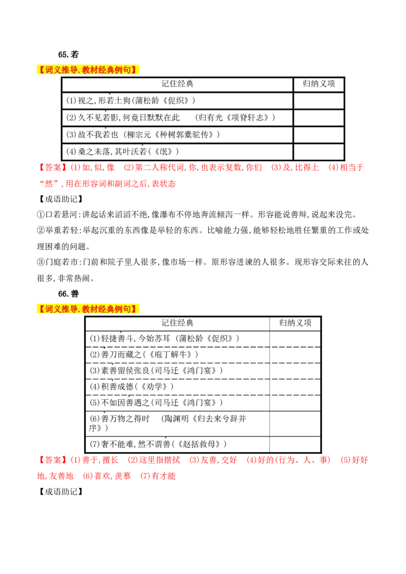02高中统编教材120个高频考查文言实词教材经典例句+关联成语助记+高考对应真题（41-80）-2025年高考语文一轮复习之文言文阅读（全国通用）_01高考语文_52025年新高考资料_一轮复习