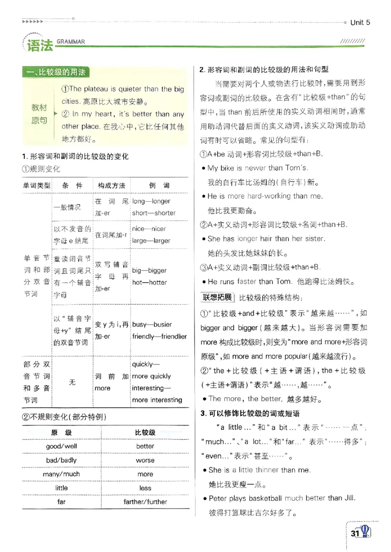 新版外研七下必刷题狂k重点_七下外研版2026英语_2025春_19.配套教辅_19.2025版必刷题