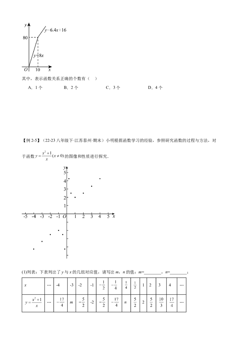 专题04一次函数（考点清单，5考点梳理+8题型解读）学生版_初中数学_八年级数学下册（人教版）_期末专项复习-U276_2025版