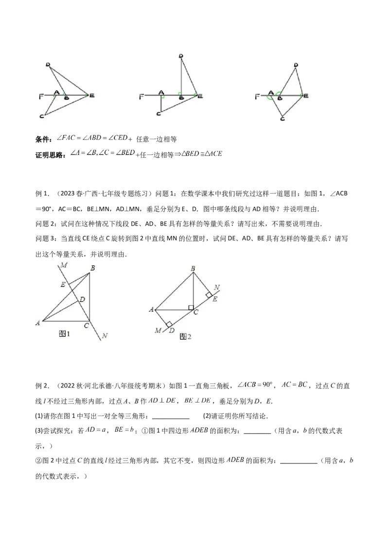 专题02全等模型-一线三等角（K字）模型（学生版）_初中数学_八年级数学上册（人教版）_常见几何模型全归纳-V13_2024版