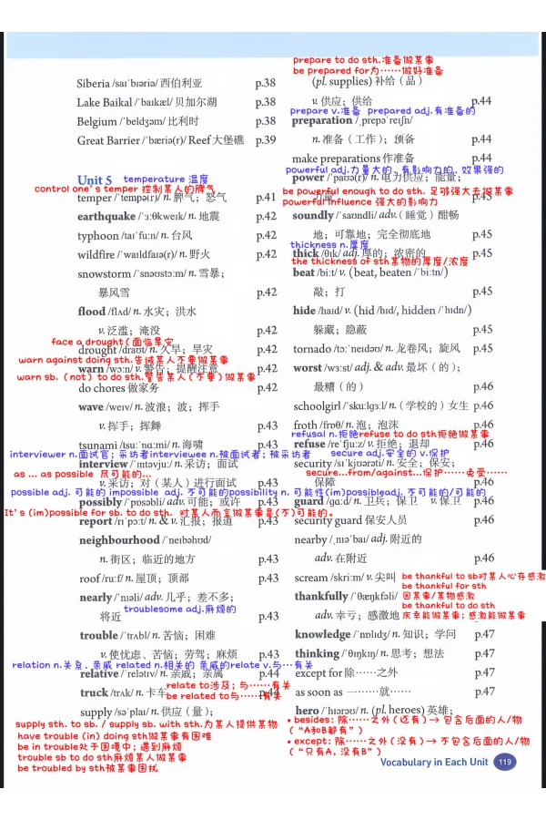 新人教八下U5U6单词表解析_新人教八下资料包_08重点单词解析（全）