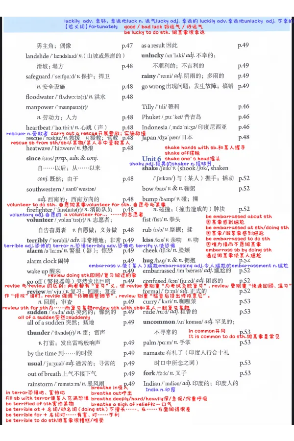 新人教八下U5U6单词表解析_新人教八下资料包_08重点单词解析（全）